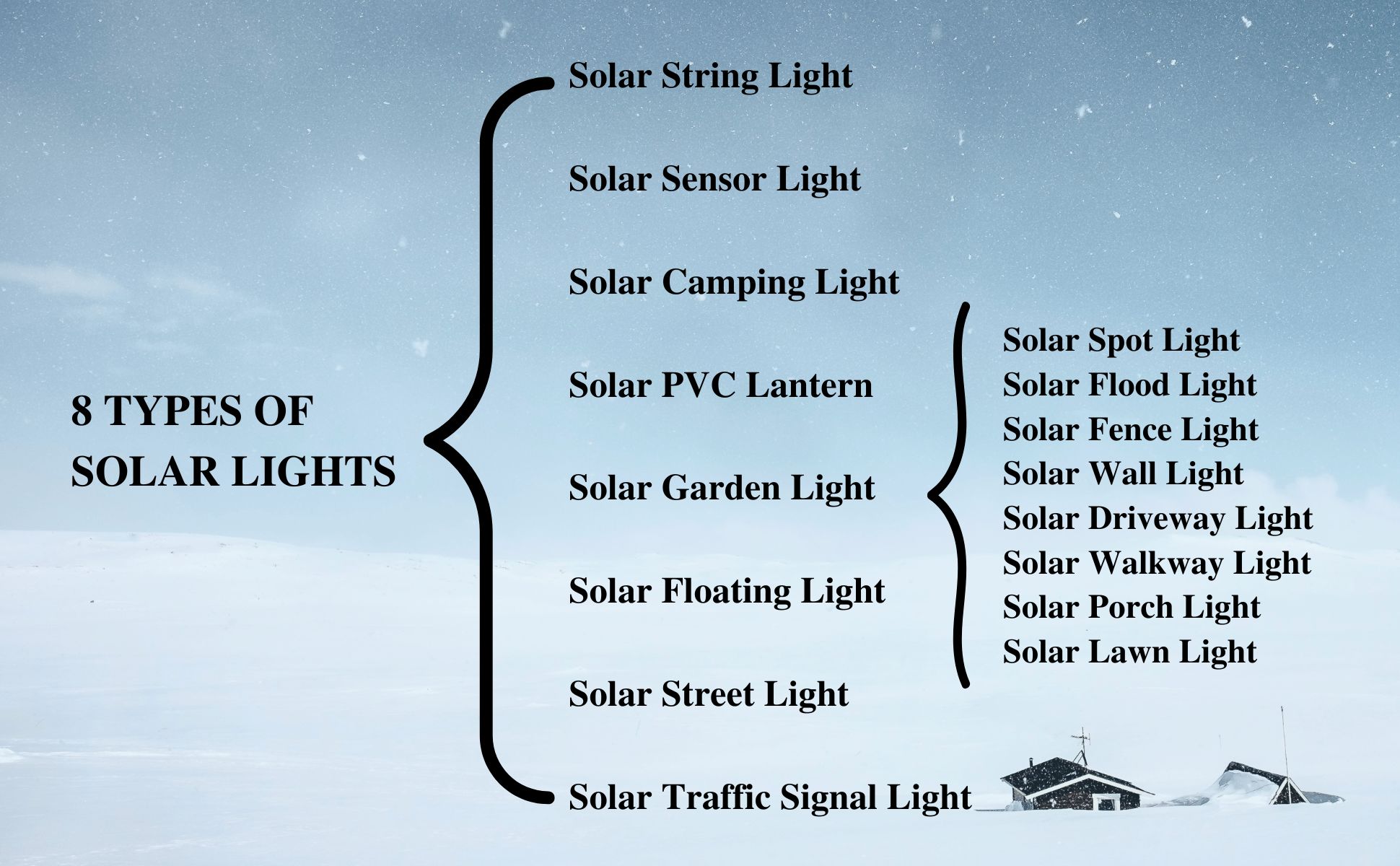 Solar Light