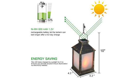 Bigworth pvc lantern