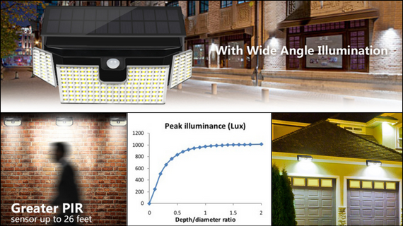 Bigworth solar sensor light