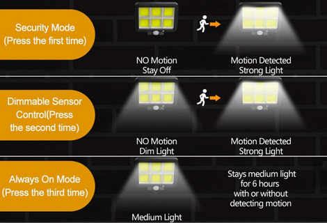 Bigworth solar sensor light