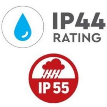 IP44,IP55